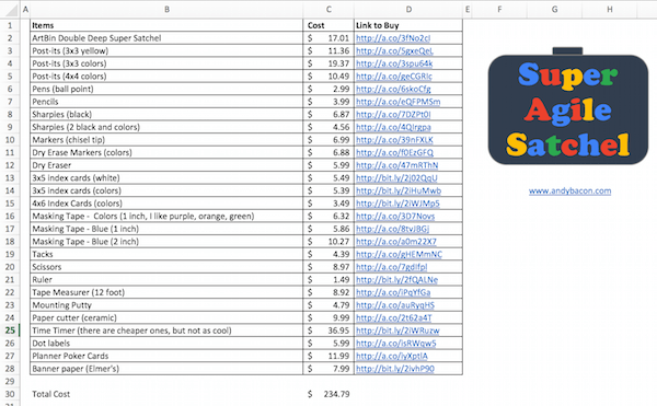 Super Agile Satchel Contents